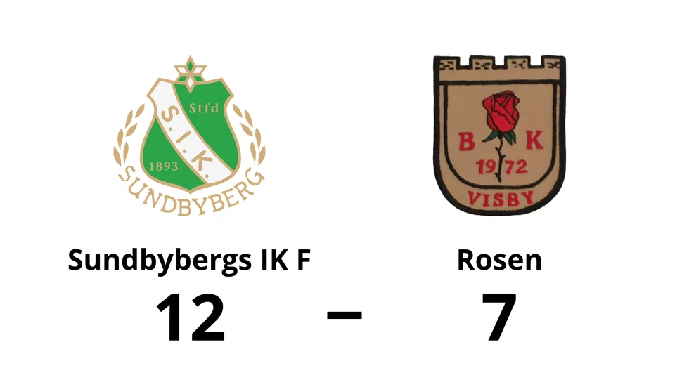 Sundbybergs IK F vann mot BK Rosen