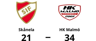 Skånela chanslöst mot HK Malmö