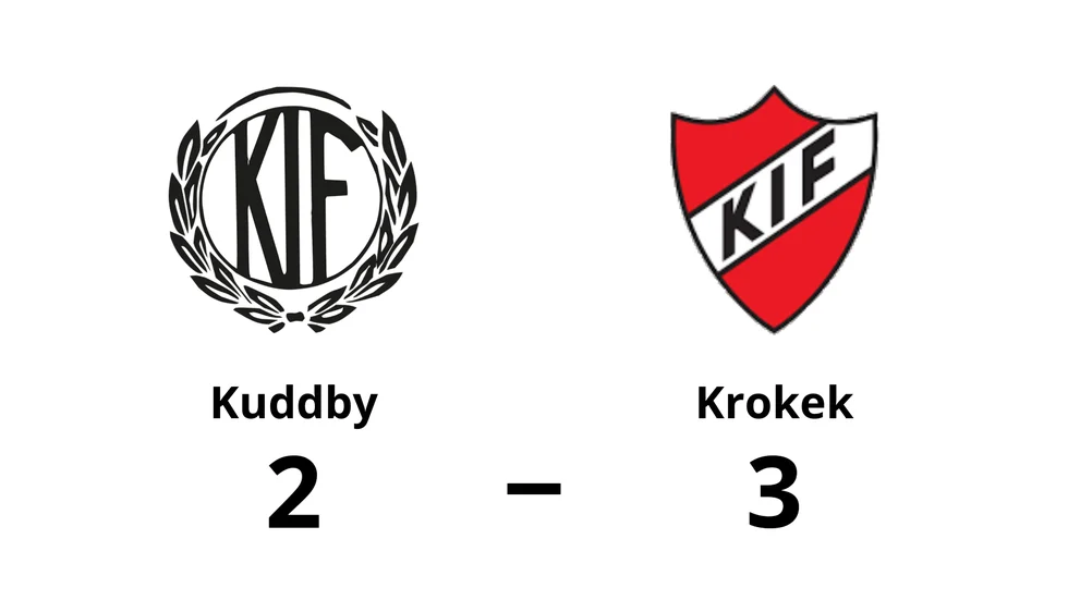 Kuddby IF förlorade mot Krokek