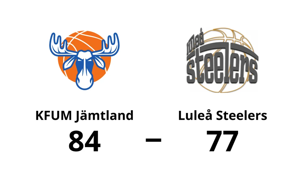 KFUM Jämtland vann mot Luleå Steelers