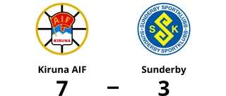 Tredje perioden avgörande när Sunderby föll mot Kiruna AIF