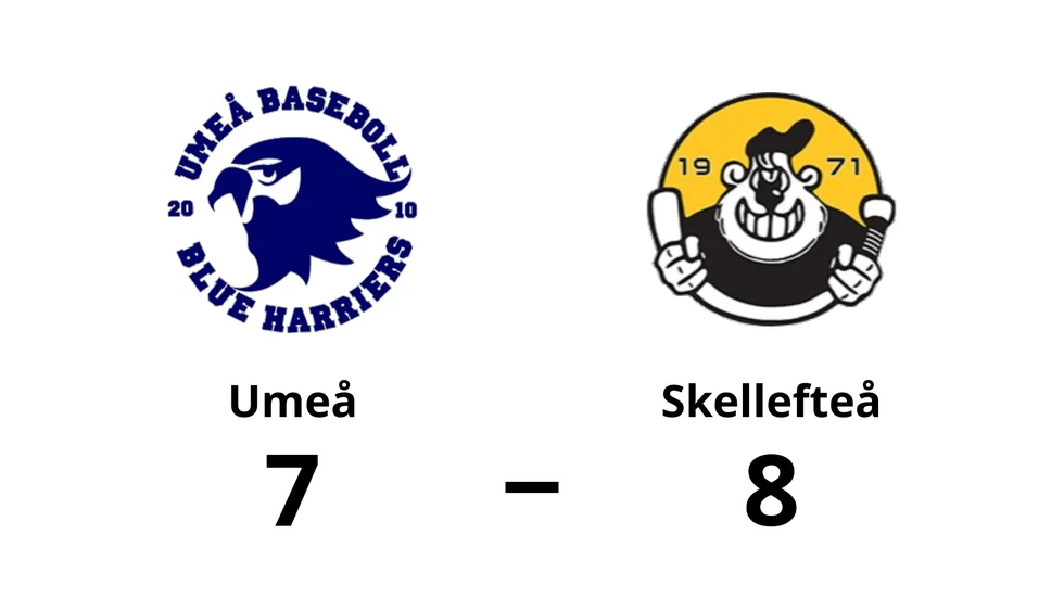 Umeå förlorade mot Skellefteå
