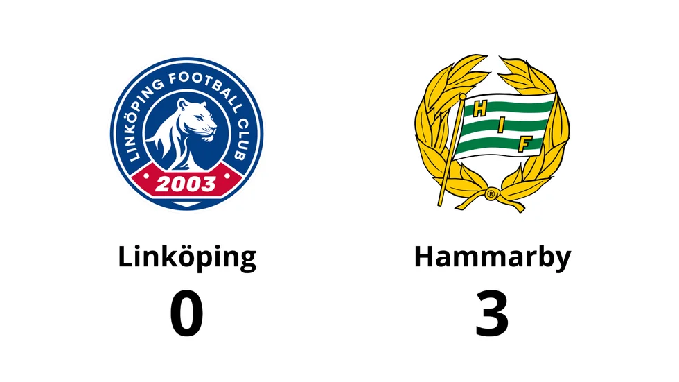 Linköping förlorade mot Hammarby IF FF