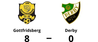 Gottfridsberg utklassade Derby – vann med 8-0
