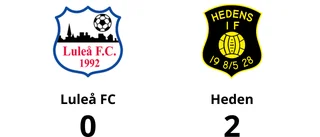 Heden tog ny seger