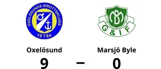 Seger gör att Oxelösund är klart för division 5