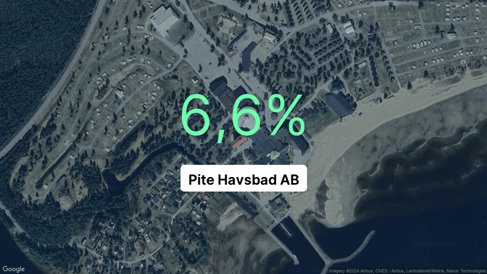 Illustrationen visar rörelsemarginalen för Pite Havsbad för det senaste året. Bakgrunden är en satellitbild över företagets adress.