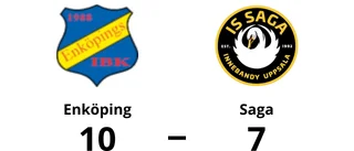 Två snabba mål i sista perioden avgjorde för Enköping mot Saga