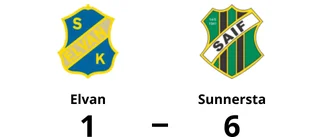 Tung förlust på hemmaplan för Elvan mot Sunnersta