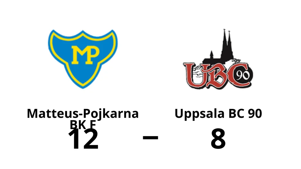 Matteus-Pojkarna BK F vann mot Uppsala BC 90