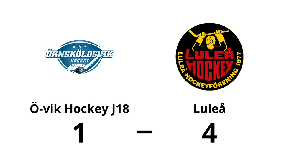 Ö-vik Hockey J18 förlorade mot Luleå