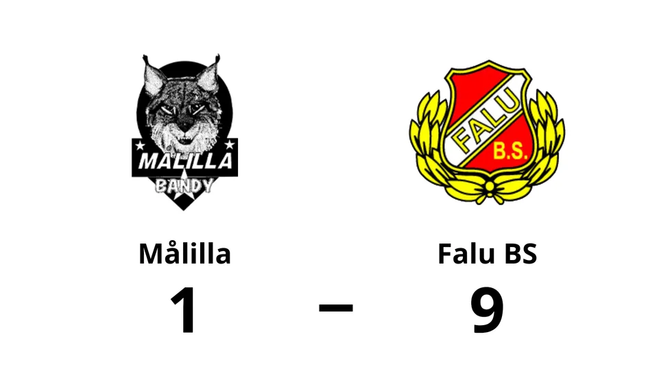 Målilla Bandy förlorade mot Falu BS