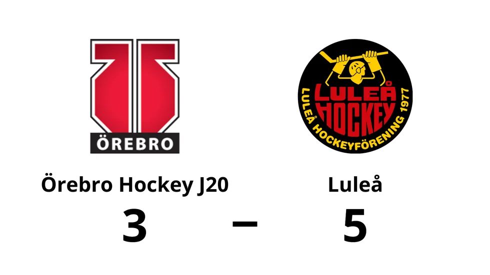 Örebro Hockey J20 förlorade mot Luleå HF