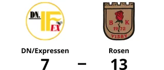 13-7-seger för Rosen – besegrade DN/Expressen