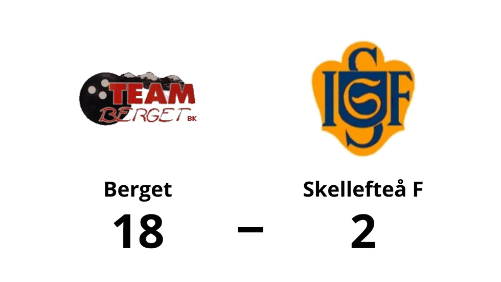 Team Berget BK vann mot Skellefteå IF F