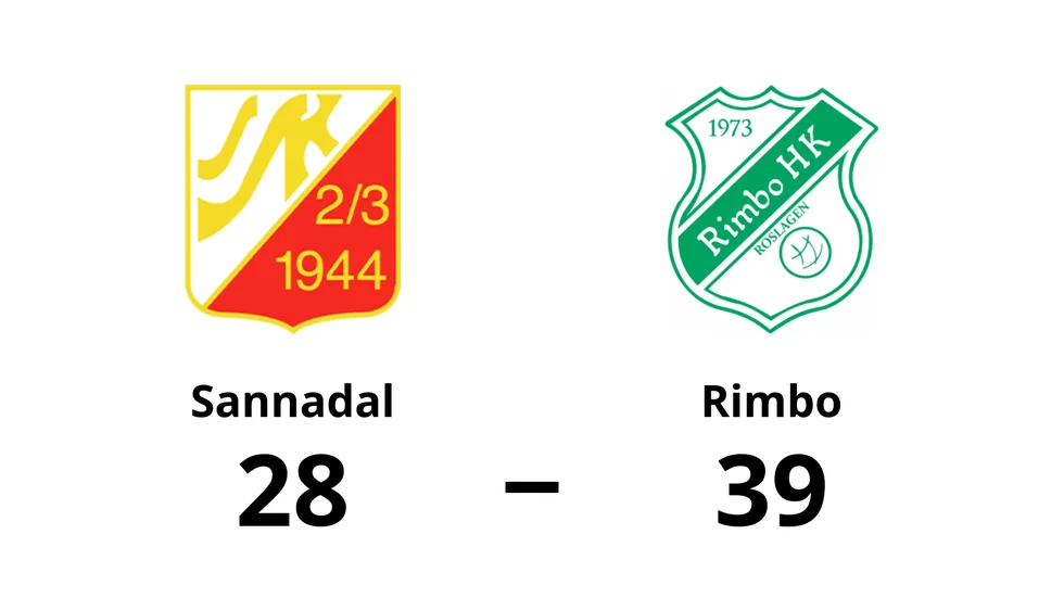 Sannadals SK förlorade mot Rimbo
