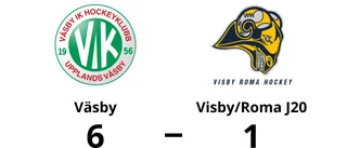 Visby/Roma J20 föll i toppmötet mot Väsby