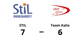 Uddamålsseger när STIL besegrade Team Kalix