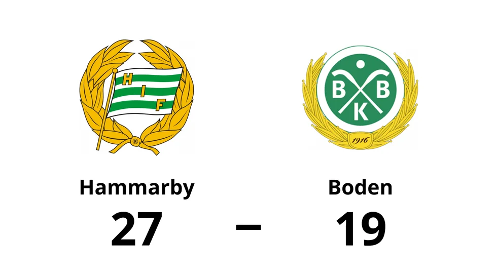 Hammarby IF HF vann mot Boden