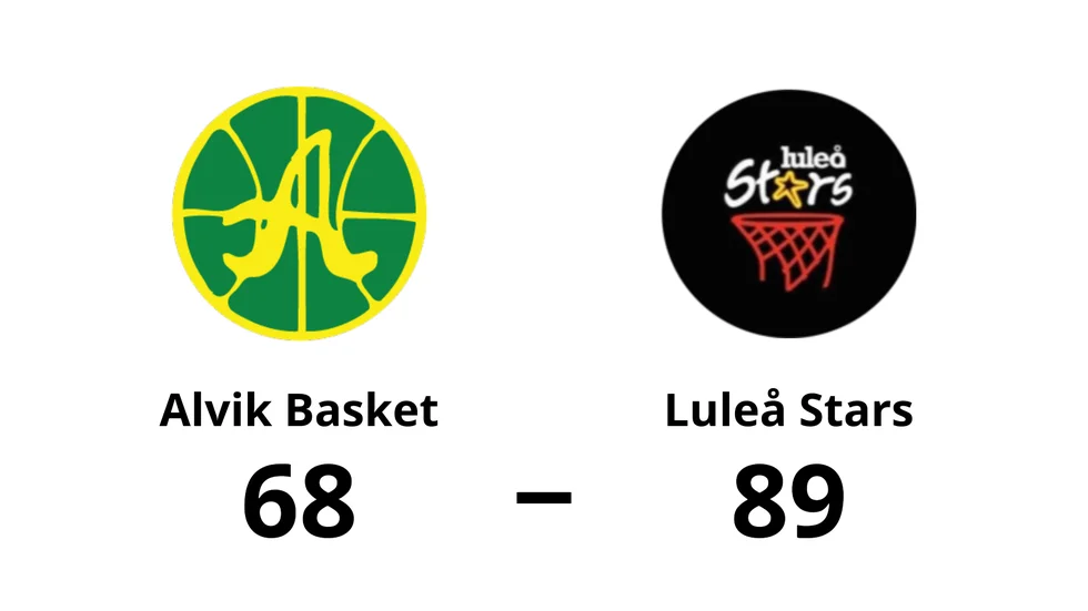 Alvik Basket förlorade mot Luleå Stars Basketklubb