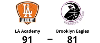 Efterlängtad seger för LÅ Academy – steg åt rätt håll mot Brooklyn Eagles