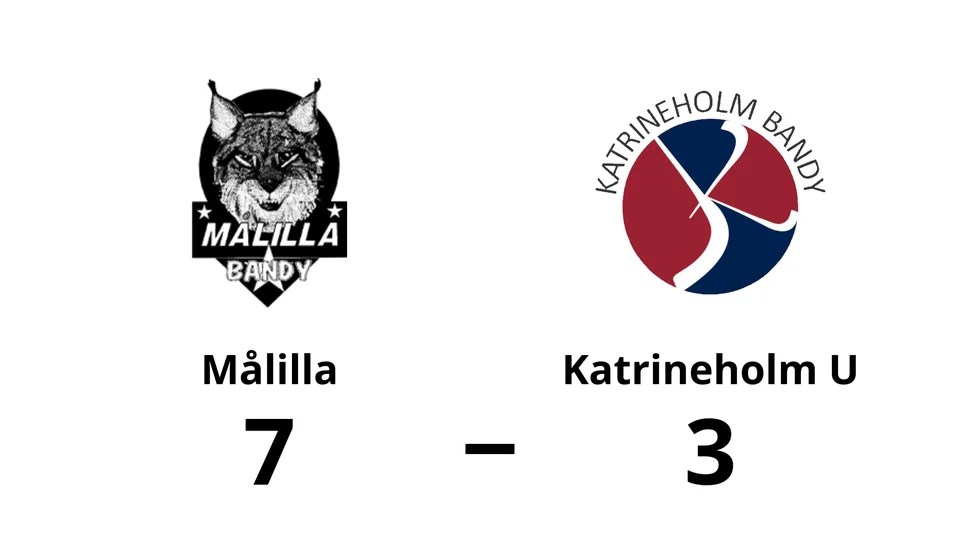 Målilla Bandy vann mot Katrineholm Bandy U
