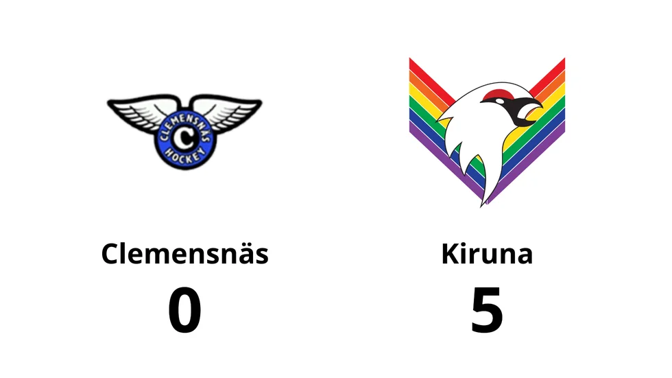 Clemensnäs HC förlorade mot Kiruna IF