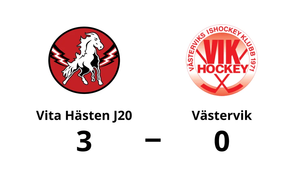 Vita Hästen J20 vann mot Västerviks IK