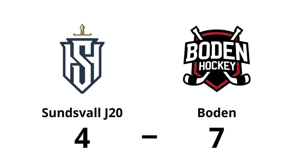 Sundsvall J20 förlorade mot Bodens HF