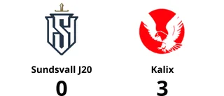 Stabil defensiv när Kalix vann