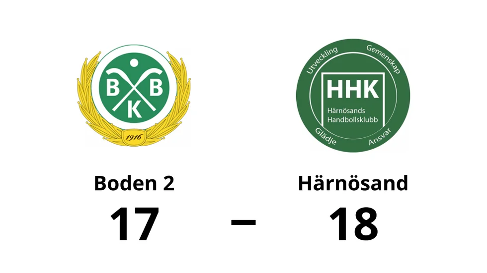 Bodens BK HF 2 förlorade mot Härnösand