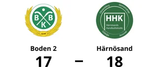 Härnösand för tuffa för Boden 2 – förlust med 17-18