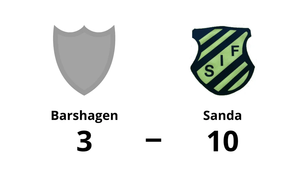 Barshagen Bois förlorade mot Sanda IF