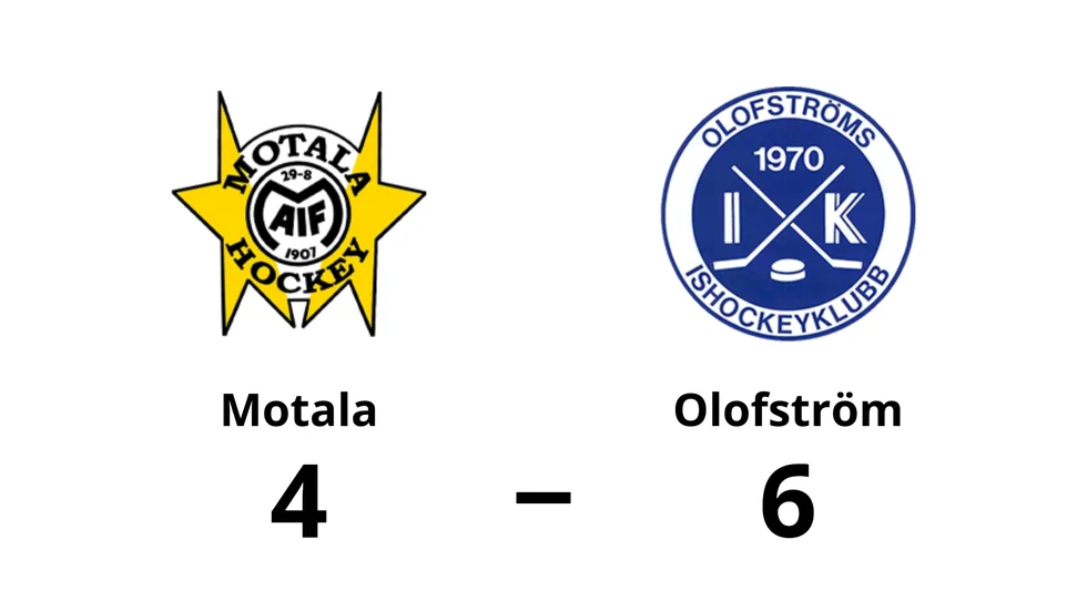 Motala förlorade mot Olofström