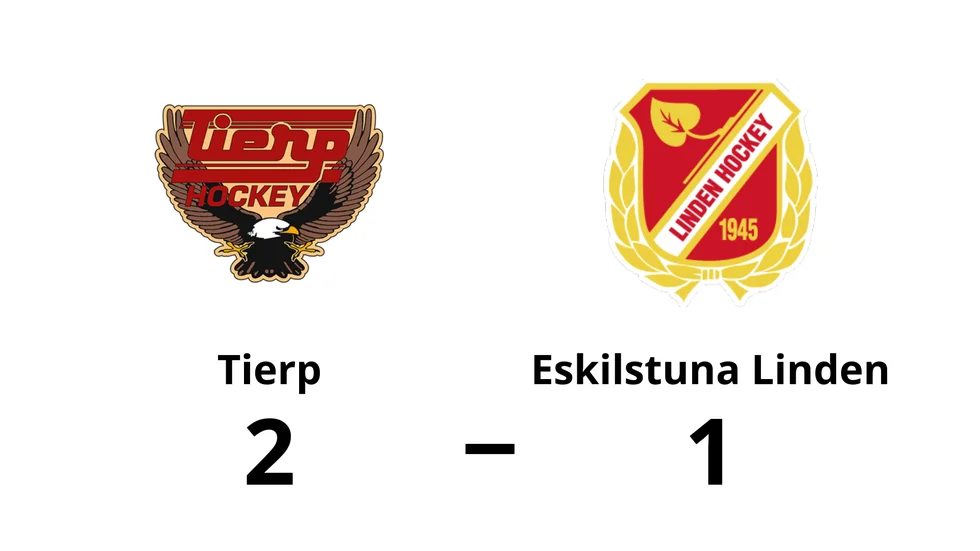 Tierps HK vann mot Eskilstuna Linden