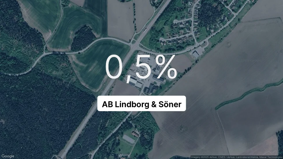 Illustrationen visar rörelsemarginalen för AB Lindborg & Söner för det senaste året. Bakgrunden är en satellitbild över företagets adress.
