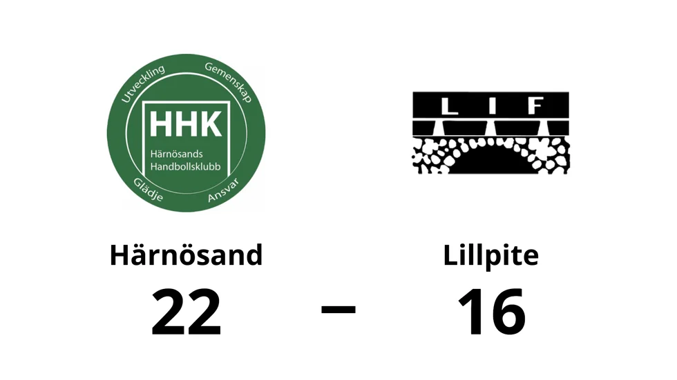 Härnösand vann mot Lillpite IF