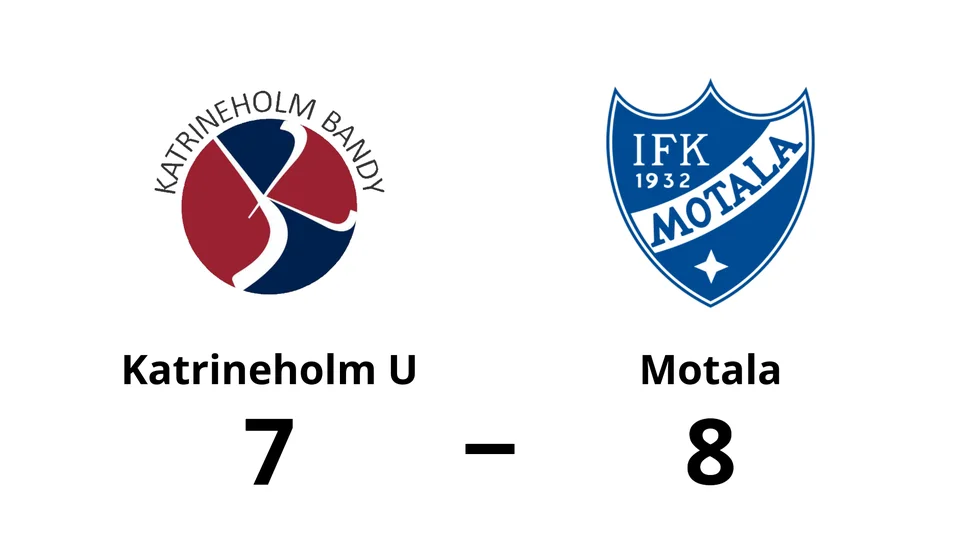 Katrineholm Bandy U förlorade mot IFK Motala