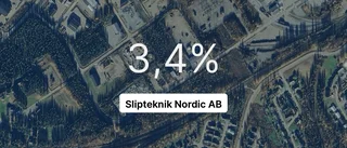 Slipteknik Nordic AB: Siffrorna från i fjol – så gick företaget