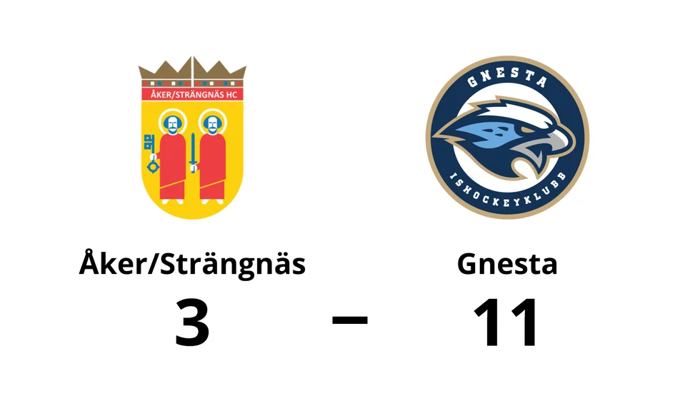 Åker/Strängnäs HC förlorade mot Gnesta IK