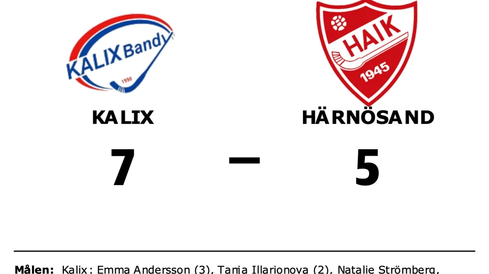 Kalix BF vann mot Härnösands AIK