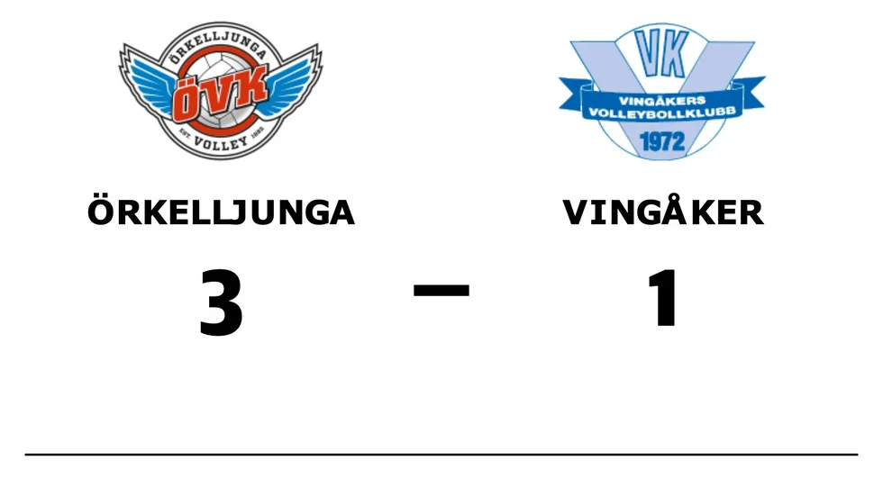 Örkelljunga vann mot Vingåker
