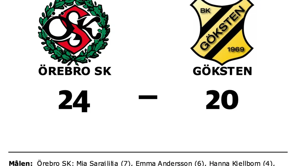 Örebro SK Dam vann mot Gökstens BK