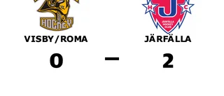 Visby/Roma förlorade hemma mot Järfälla