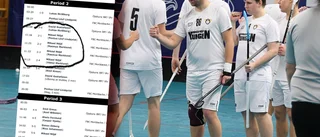 Galet snabbt hattrick – Super-Nöjd sekunder från rekordböckerna: ”Aldrig varit med om det tidigare”