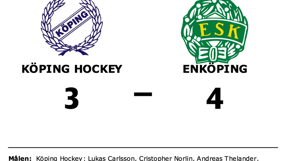 Köping HC förlorade mot Enköpings SK