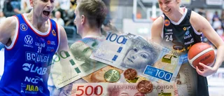 Miljonregn över basketen – så mycket pengar får klubbarna från nya arenaavtalet
