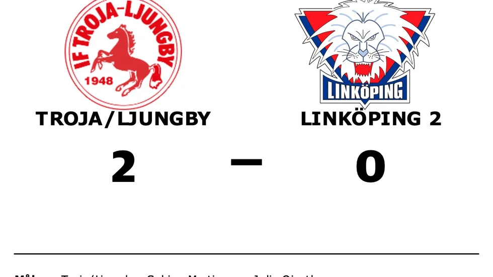 IF Troja/-Ljungby vann mot Linköpings HC 2