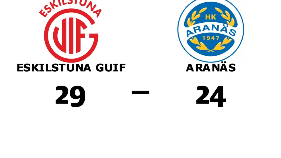 Eskilstuna Guif vann mot HK Aranäs