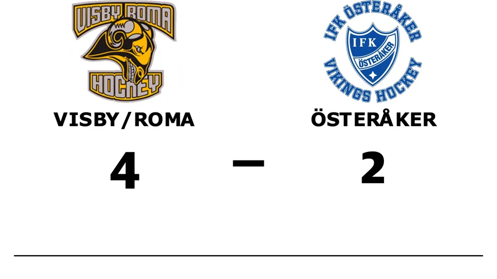 Visby/Roma HK vann mot IFK Österåker Vikings HC